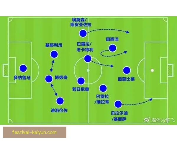 足球薪资排名变化分析，顶级球员薪资走势逐渐回暖