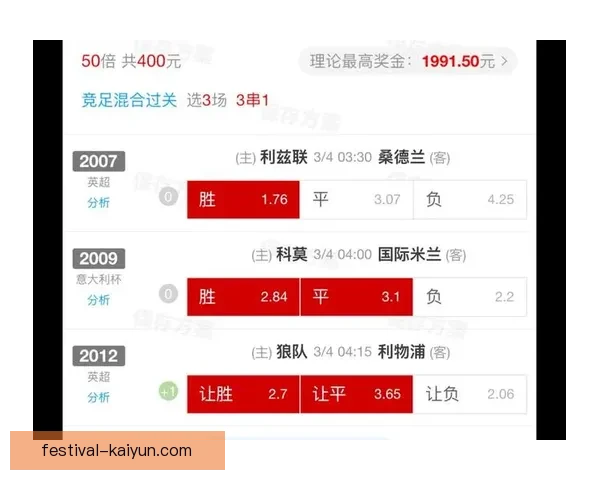 英超圣徒近期表现稳健，竞争力逐步增强得关注